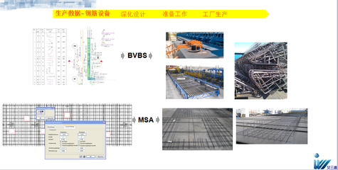 艾三维建筑BIM 基础设施行业软件服务商